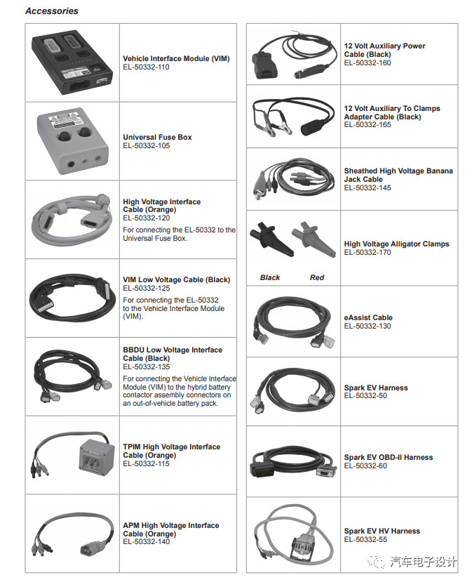 電動汽車的充電機充電蓄電池狀態安全診斷和放電