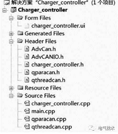 V2G蓄電池充電機(jī)充放電站系統(tǒng)CAN總線通信協(xié)議的定制及實(shí)施方案 V2G蓄電池充電機(jī)充放電站系統(tǒng)CAN總線通信協(xié)議的定制及實(shí)施方案