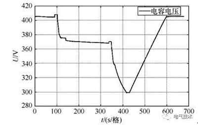 超級(jí)電容備用直流穩(wěn)壓電源系統(tǒng)替換充電機(jī)充電鉛酸蓄電池的SL1500機(jī)組備用電源系統(tǒng)技術(shù)研究方案 超級(jí)電容備用直流穩(wěn)壓電源系統(tǒng)替換充電機(jī)充電鉛酸蓄電池的SL1500機(jī)組備用電源系統(tǒng)技術(shù)研究方案