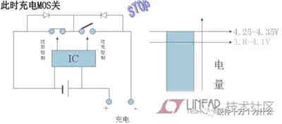 充電機充電鋰電池保護板原理