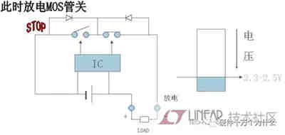 充電機充電鋰電池保護板原理