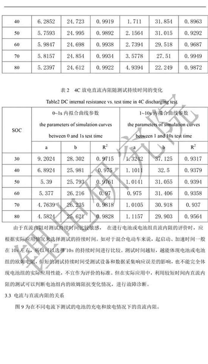 充電機充電鋰電池直流內阻測定及內阻偏大原因解析 充電機充電鋰電池直流內阻測定及內阻偏大原因解析