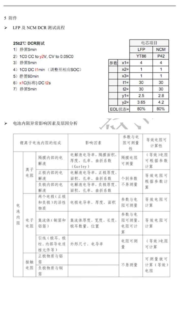 充電機充電鋰電池直流內阻測定及內阻偏大原因解析 充電機充電鋰電池直流內阻測定及內阻偏大原因解析