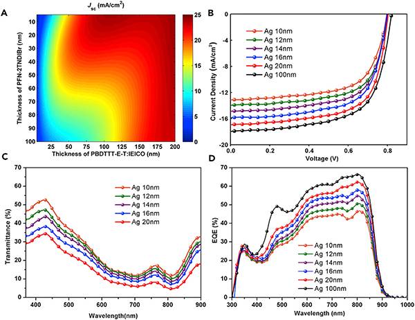可隔熱可發電的充電機充電半透明有機太陽蓄電池光伏窗戶薄膜