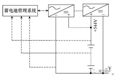 充電機充電蓄電池組串聯(lián)充電時防止過充電保護控制該如何解決? 充電機充電蓄電池組串聯(lián)充電時防止過充電保護控制該如何解決?