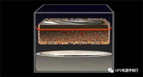 儲能電池新技術將滿足取代充電機充電鋰離子電池的需求 儲能電池新技術將滿足取代充電機充電鋰離子電池的需求