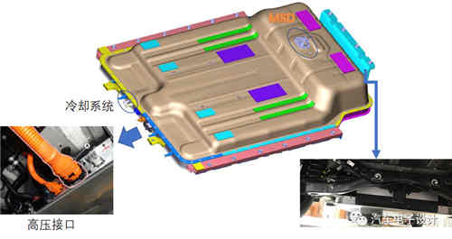 KONA EV的充電機充電蓄電池系統