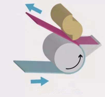 充電機(jī)充電鋰電池極片擠壓涂布常見缺陷有哪些? 充電機(jī)充電鋰電池極片擠壓涂布常見缺陷有哪些?