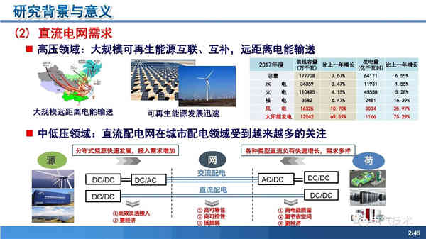 高壓直流穩壓電源短路電流限制與開斷技術研究 高壓直流穩壓電源短路電流限制與開斷技術研究