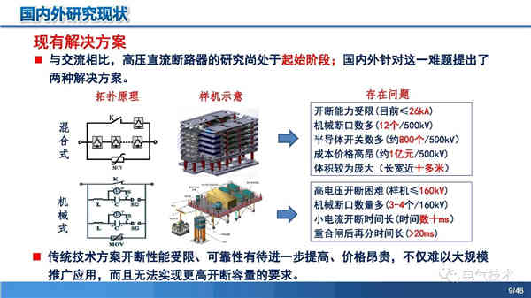 高壓直流穩壓電源短路電流限制與開斷技術研究 高壓直流穩壓電源短路電流限制與開斷技術研究