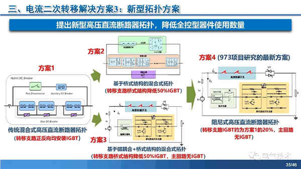 高壓直流穩壓電源短路電流限制與開斷技術研究 高壓直流穩壓電源短路電流限制與開斷技術研究