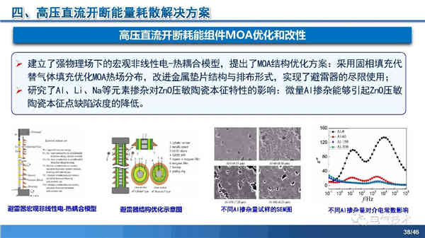 高壓直流穩壓電源短路電流限制與開斷技術研究 高壓直流穩壓電源短路電流限制與開斷技術研究
