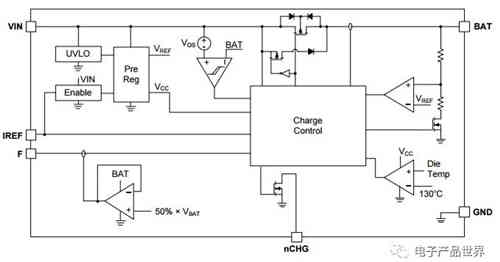 月光也能作為蓄電池充電機充電了，你知道嗎？