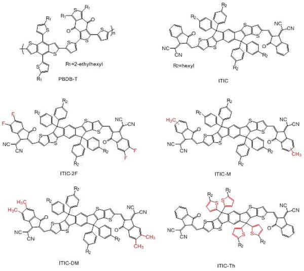 高效充電機充電太陽能蓄電池器件壽命接近10年是如何實現的呢