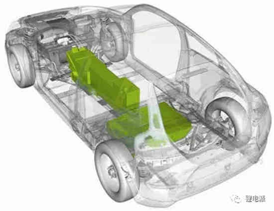 美國研究員研發(fā)快速充電機(jī)真的能達(dá)到10分鐘充滿電嗎？