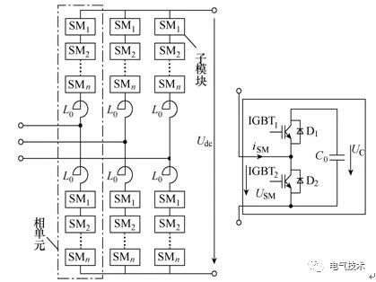 MMC型柔性直流穩(wěn)壓電源輸電系統(tǒng)起動電阻器的選擇研究