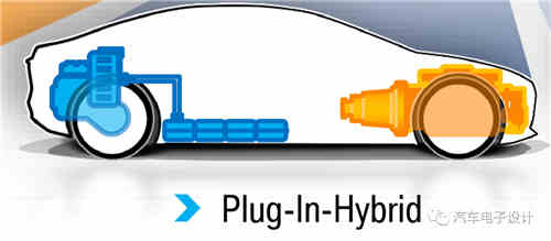 如何采用鋰離子蓄電池充電充電機提升UPS性能