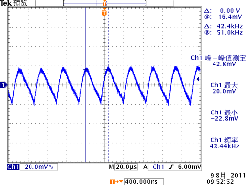 直流電源的低頻紋波、高頻紋波、環(huán)路紋波、共模噪聲、諧振噪聲