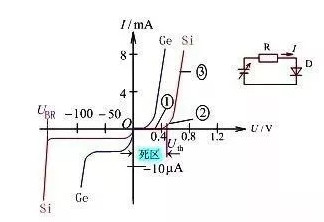 直流穩(wěn)壓電源電路設計工程師解析20中常用的模擬電路