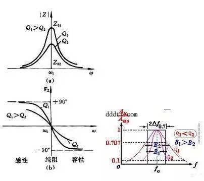直流穩(wěn)壓電源電路設計工程師解析20中常用的模擬電路