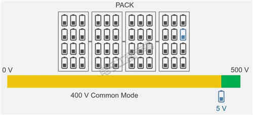 充電機充電蓄電池測試工程師們如何測試電動汽車傳動系統？
