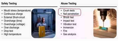 詳解充電機(jī)充電動力蓄電池的破壞性測試