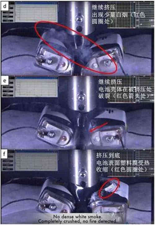 詳解充電機(jī)充電動力蓄電池的破壞性測試