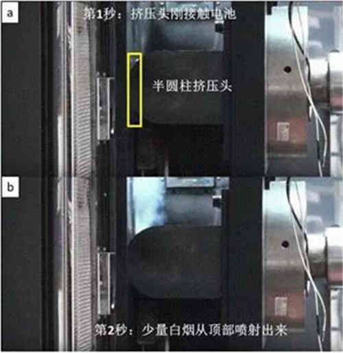 詳解充電機(jī)充電動力蓄電池的破壞性測試