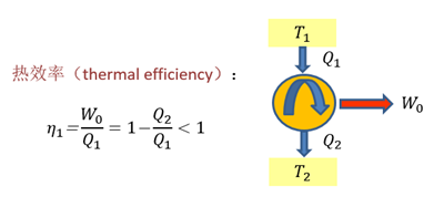 如何破解充電機充電燃料電池應用難題? 如何破解充電機充電燃料電池應用難題?