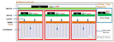 如何設計爆款充電機充電鋰電池溫度傳感器？