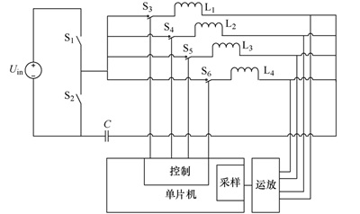 如何實時有效地監測全方向蓄電池充電器無線充電的負載位置