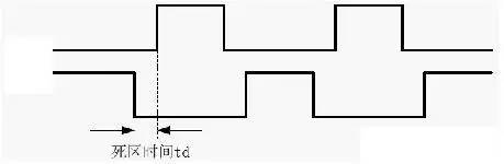 直流穩壓電源可靠性設計的幾個要點