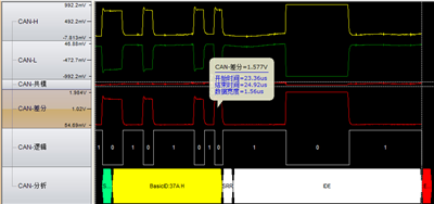 充電機安裝中如何快速實現CAN總線故障定位? 充電機安裝中如何快速實現CAN總線故障定位?