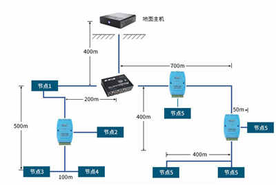 充電機安裝中如何快速實現CAN總線故障定位? 充電機安裝中如何快速實現CAN總線故障定位?